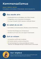 Vorschau - Arbeitsblätter - Ökologie: Kommensalismus und Metabiose (Biologie Oberstufe) - Seite 1