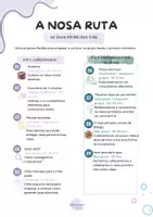 Vista previa - Tarjetas / Manipulativos - OS DOUS PRIMEIROS DÍAS (GALEGO) - página 2