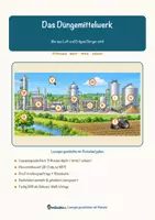 Vorschau - Mal- und Bastelvorlagen - Das Düngemittelwerk – Lesespurgeschichte mit Rätselaufgaben (Klasse 9) - Seite 1