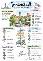 Vorschau - Arbeitsblätter - Lernposter + AB mit Fragen zum Thema "Innenstadt" + Lösungsblatt + Infografik - Deckblatt