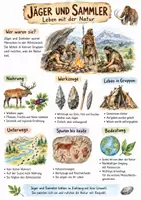 Vorschau - Arbeitsblätter - Lernposter + AB mit Fragen zum Thema "Jäger und Sammler" + Lösungsblatt + Infografik - Deckblatt