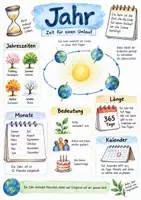 Vorschau - Arbeitsblätter - Lernposter + AB mit Fragen zum Thema "Jahr" + Lösungsblatt + Infografiken - Deckblatt