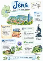 Vorschau - Arbeitsblätter - Lernplakat + AB mit Fragen zum Thema "Jena" + Lösungsblatt + Infografik - Deckblatt