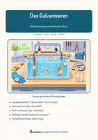 Vorschau - Arbeitsblätter - Das Galvanisieren – Lesespurgeschichte mit Rätselaufgaben (Klasse 9) - Seite 1