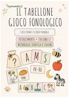 anteprima - Materiale di supporto/inclusione - Il Tabellone dell’Alfabeto. (26 lettere) Gioco fonologico - Pagina di copertina