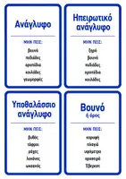 Προεπισκόπηση - Παιχνίδια - Ανάγλυφο της Γης | Κάρτες περιγραφής – Γεωγραφία ΣΤ΄ - Σελίδα 2