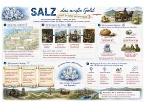 Vorschau - Arbeitsblätter - Kochsalz - Natriumchlorid - Salz - das weiße Gold - Speisesalz - Seite 2