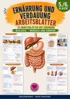 Vorschau - Unterrichtsreihen - Ernährung und Verdauung – 15 Arbeitsblätter | Biologie Klasse 5/6 - Deckblatt