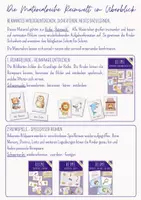 Vorschau - Stationenlernen - Reimwelt Teil 3 - Klammerkarten Reime Freiarbeitsmaterial - Seite 2