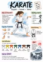 Vorschau - Arbeitsblätter - Lernposter + AB mit Fragen zum Thema "Karate" + Lösungsblatt + Infografik - Deckblatt