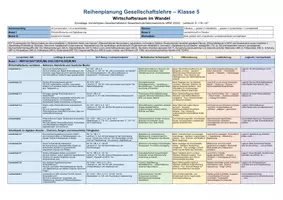 Vorschau - Arbeitsblätter - Wirtschaft verstehen! GL Klasse 5/6 - Seite 1