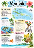 Vorschau - Arbeitsblätter - Lernplakat + AB mit Fragen zum Thema "Karibik" + Lösungsblatt + Infografik - Deckblatt