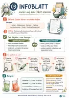 Vorschau - Stundenentwürfe - Versteckter Zucker: Zutatenliste & Nährwerttabelle lesen – Selbstlernheft mit 3 Niveaus + Lösungen - Seite 2