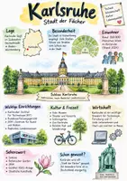 Vorschau - Arbeitsblätter - Lernposter + AB mit Fragen zum Thema "Karlsruhe" + Lösungsblatt + Infografik - Deckblatt