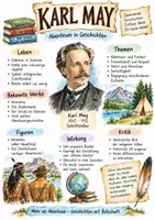 Vorschau - Arbeitsblätter - Lernplakat + AB mit Fragen zum Thema "Karl May" + Lösungsblatt + Infografik - Deckblatt