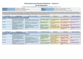 Vorschau - Arbeitsblätter - Ich als Verbraucher - GL 5/6 - Seite 1