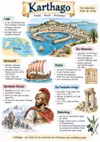 Vorschau - Arbeitsblätter - Lernplakat + AB mit Fragen zum Thema "Karthago" + Lösungsblatt + Infografik - Deckblatt