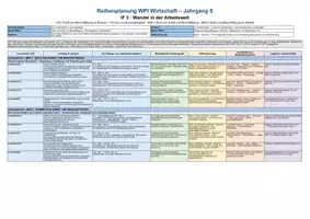 Vorschau - Unterrichtsreihen - WPI Wirtschaft - Arbeitswelt im Wandel - Klasse 7-10 - Seite 1