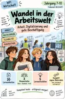 Vorschau - Unterrichtsreihen - WPI Wirtschaft - Arbeitswelt im Wandel - Klasse 7-10 - Deckblatt