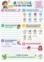Aperçu - Affichage - 🌈 Gérer les comportements autrement : des outils concrets pour la classe - Page 1