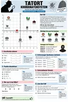 Vorschau - Arbeitsblätter - Krimi-Koodinatensystem DifferenzierungsVersion - Seite 1