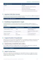 anteprima - Esercizi - 01b - Applicazione delle derivate alla geometria - Pagina 1