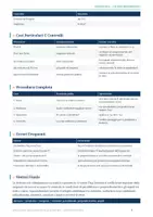 anteprima - Esercizi - 01b - Applicazione delle derivate alla geometria - Pagina 3