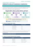 anteprima - Esercizi - 04b - Derivata della funzione composta - Pagina di copertina