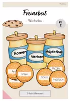 Vorschau - Spiele - Wortarten-Spiel: Nomen, Verben, Adjektive bestimmen (Kl.2) - Deckblatt