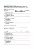 Vorschau - Arbeitsblätter - Miniankreuztest / Wiederholung Blutzellen des Körpers - Seite 1