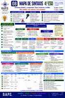 Vista previa - Refuerzo / NEE / Materiales de apoyo - 4⁰ ESO mapa sintaxis secundaria - Portada
