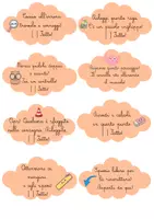 anteprima - Etichette / Segnalibri - Le nuvolette del feedback - kit per correzione gentile ed autocorrezione - Pagina 2