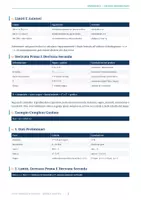 anteprima - Esercizi - 13b - Studio completo di funzione - Pagina 1