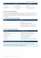 anteprima - Esercizi - 13b - Studio completo di funzione - Pagina 2