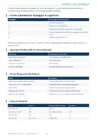 anteprima - Esercizi - 14b - Teorema di De L’Hospital - Pagina 2