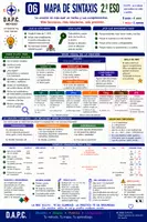 Vista previa - Refuerzo / NEE / Materiales de apoyo - 2⁰ ESO mapa sintaxis D.A.P.C - Portada