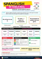 Vista previa - Refuerzo / NEE / Materiales de apoyo - ESO mapa Spanglish D.A.PC y lenguaje adolescente - página 2