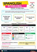 Vista previa - Refuerzo / NEE / Materiales de apoyo - ESO mapa Spanglish D.A.PC y lenguaje adolescente - página 1