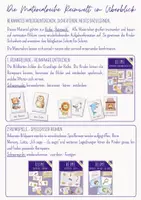 Vorschau - Fördermaterial/Inklusion - Reimwelt Teil 3 - Reimhäuser Freiarbeitsmaterial Reime - Seite 2