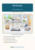 Vorschau - Arbeitsblätter - Die Filtration – Lesespurgeschichte mit Rätselaufgaben (Klasse 8) - Seite 1