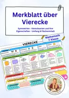 Vorschau - Poster - Merkblatt Vierecke - was du wissen musst! 7. Klasse - Deckblatt