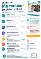 Vorschau - Arbeitsblätter - La routine Übungssammlung - Seite 3