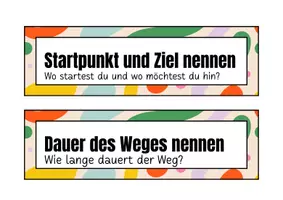 Vorschau - Arbeitsblätter - Wegbeschreibung Tafel- und Wandmaterial mit Beispielen - Seite 2