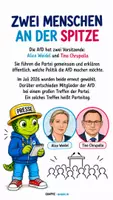 Vorschau - Präsentationen/Tafelbilder - Was will die AfD? Kindgerecht erklärt - Seite 1