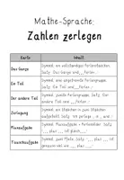 Vorschau - Merkblätter - Mathesprache _ Zahlzerlegung - Seite 1