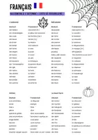 Vorschau - Bildkarten - Halloween & Herbst Französisch Gesprächskarten (Klasse 7/8) - Seite 2