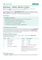 Vorschau - Spiele - Blitzlesen digital – Silben, Wörter & Sätze auf einen Blick | Leseflüssigkeit & Sichtwortschatz interaktiv üben, Grundschule Kl. 1–4 (offline & per QR) - Seite 3