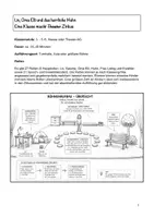 Vorschau - Anderer Materialtyp - Theater für Grundschule und Sekundarstufe 1 - Zirkus - Mobbing - Handy - Seite 1
