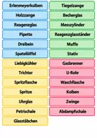 Vorschau - Arbeitsblätter - Sicherheitsbelehrung - Seite 2