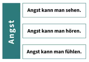 Vorschau - Arbeitsblätter - Eine Gruselgeschichte schreiben – Texte verfassen Klasse 4 – Das geheimnisvolle Buch - Seite 3
